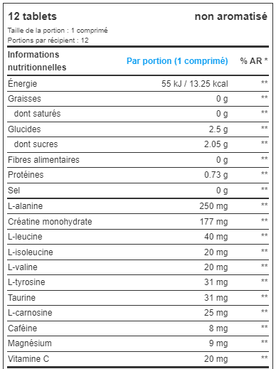 Bodyshark-Carbonex Nutrend-Carbonex 12 Tabs-carbonex 12 tabs maroc-carbonex 12 tabs prix maroc-carbonex 12 tabs prix