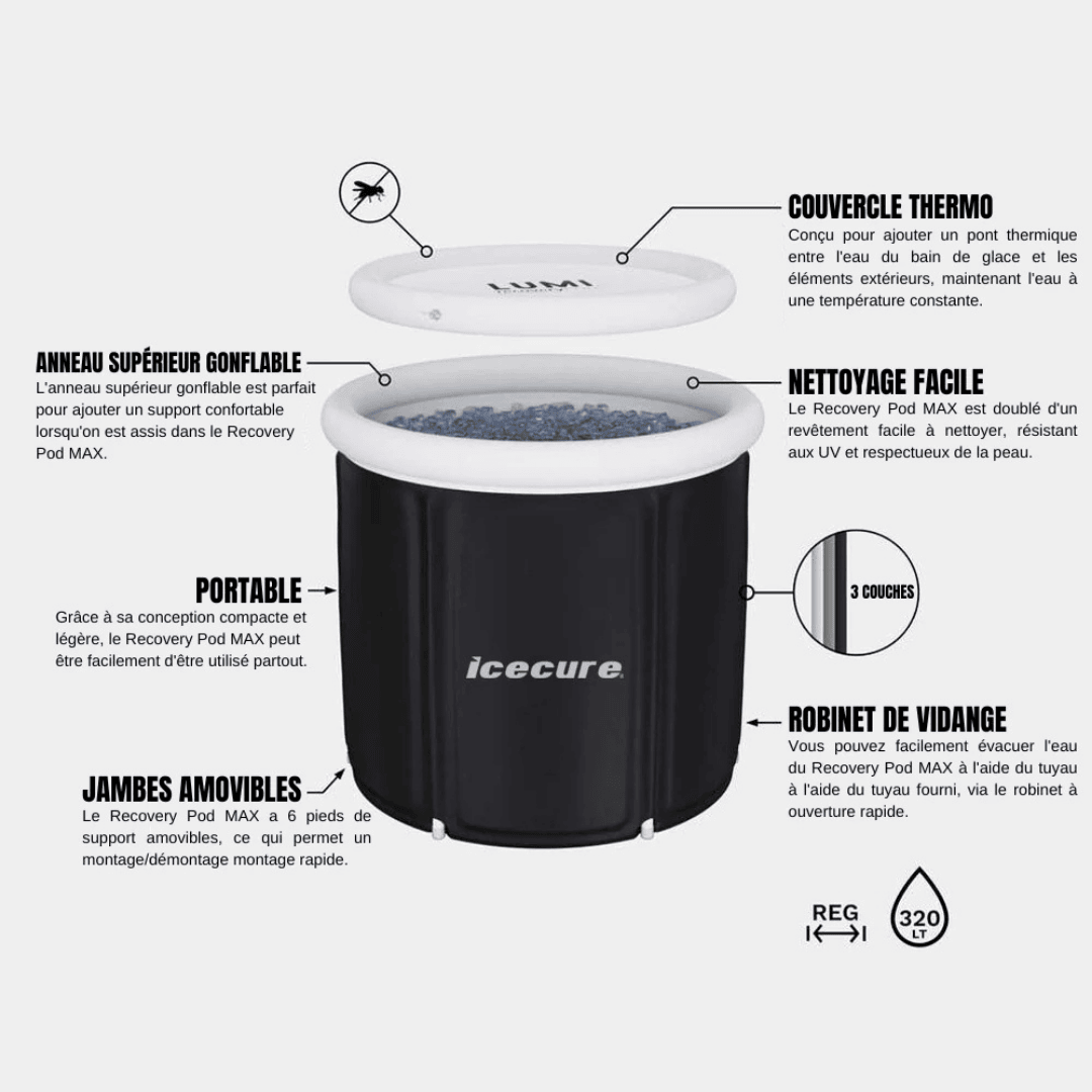 bain-de-glace-recovery-pod-maroc-khouribga-bodyshark bain-de-glace-recovery-pod-maroc-khouribga-bodyshark